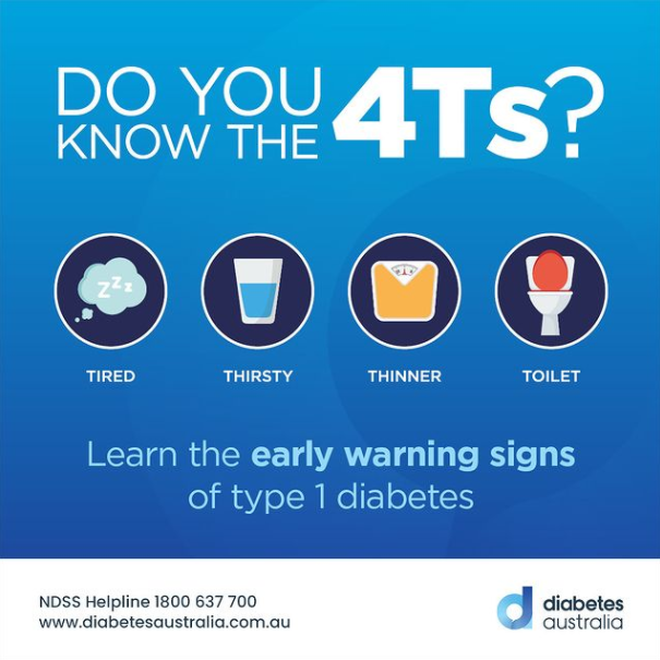 Titled do you know the 4 T's?
tired, thirsty, thinner and toilet. 
Learn the early warning signs of type 1 diabetes. 