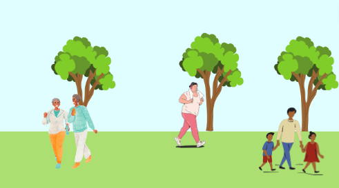 Animated image of people walking outdoors on green grass with a blue sky and brown and green trees. On the left two older women walking together. In the centre, a woman walking in pink exercise clothing. On the right, a parent and two children holding hands. 
