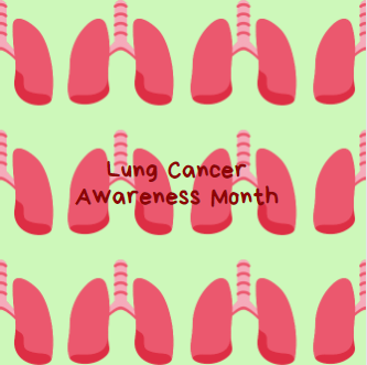 Light green background with red and pink animated lungs on top. Dark red writing in the centre of the image reads "lung cancer awareness month". 