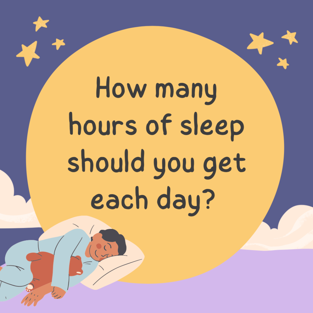Dark blue background with large yellow circular moon in the centre and yellow stars and white clouds in the background. Dark blue text in the centre of the moon reads “How many hours of sleep should you get each day?”. Image in bottom left corner of a person wearing light blue pyjamas, sleeping on a white pillow and holding a brown teddy bear. 