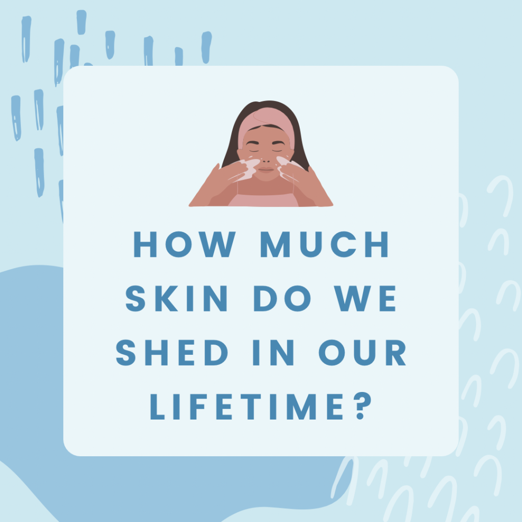 Square image with light blue background. Lighter blue square in the centre with dark blue text that reads “How much skin do we shed in our lifetime?”. Small image above text containing young woman with long brown hair washing her face with a cleansing foam. 