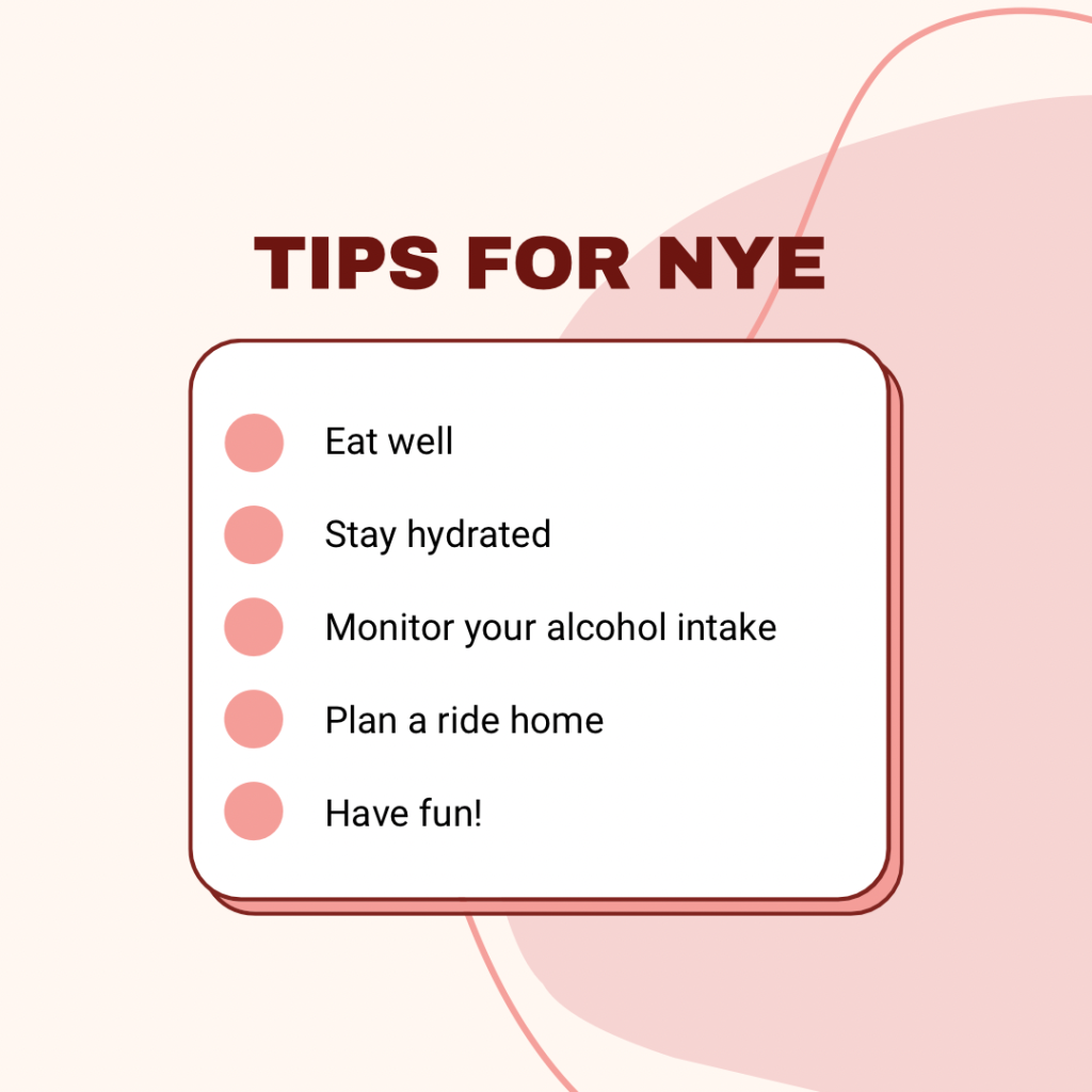 Square image with light pink background and a baby pink irregular circle off centre to the right. White text box in the centre of the image reads “Tips for NYE: eat well, stay hydrated, monitor your alcohol intake, plan a ride home, have fun!”. 