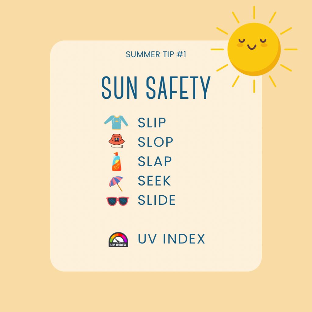 Square image with a light yellow background. Cream coloured box in the centre containing blue text reading “Summer Tip #1 Sun Safety. Slip, slow, slap, seek, slide, UV index.” Image of yellow sun with a face on it in top right corner. 